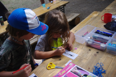 Vytv&aacute;řen&iacute; identit do CTH.